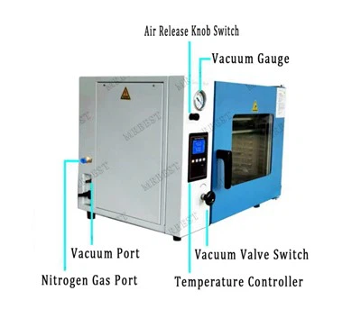 اجاق گاز خلاء با اتصال گاز بی اثر